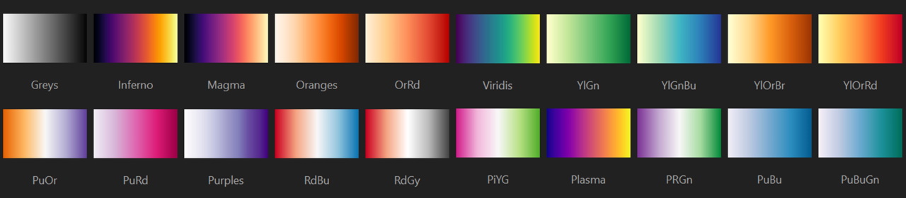 QGIS colour palettes