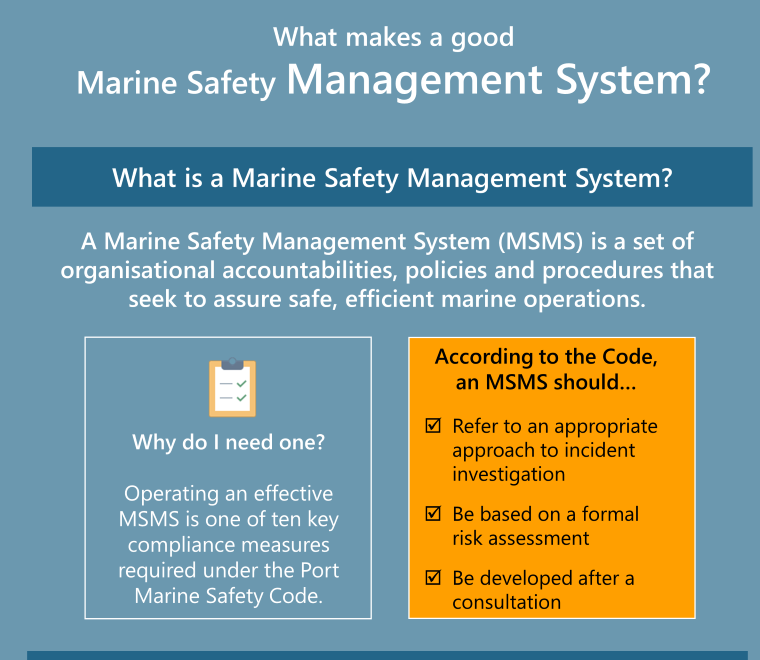 Thumbnail for the infographic "How to Create an Effective Marine Safety Management System" 