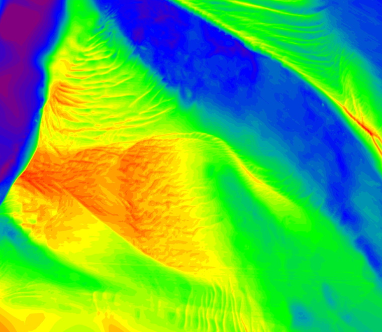 Horsea sediment mobility