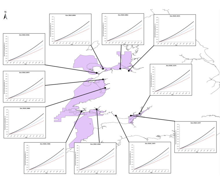 Emissions at Welsh Natura 2000 sites